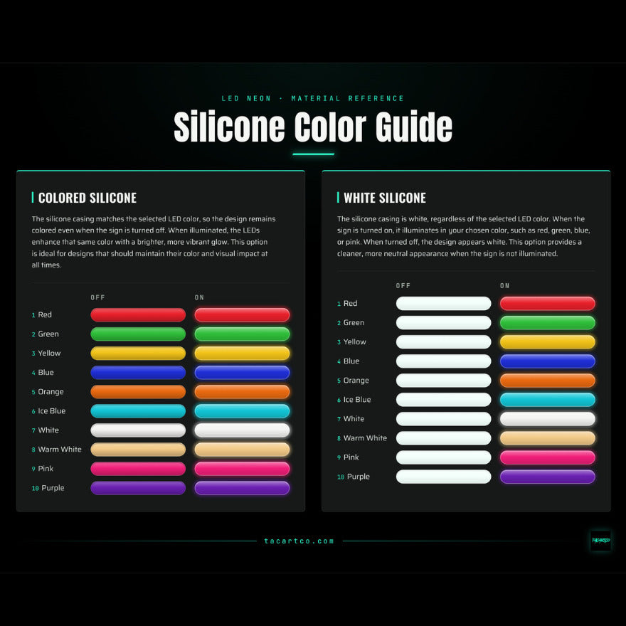 LED silicone casing color guide - colored vs white, on and off