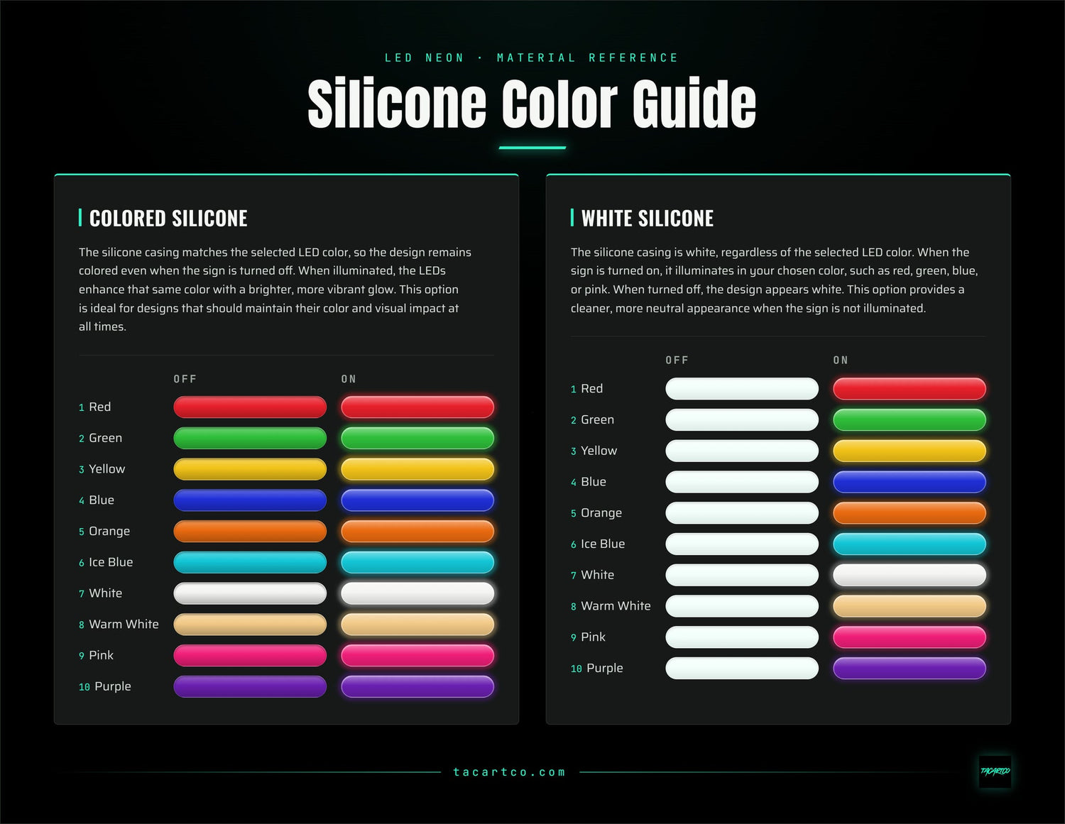 Casing Guide